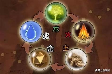 五行水旺缺火|八字算命：八字五行水旺缺火的人怎么办